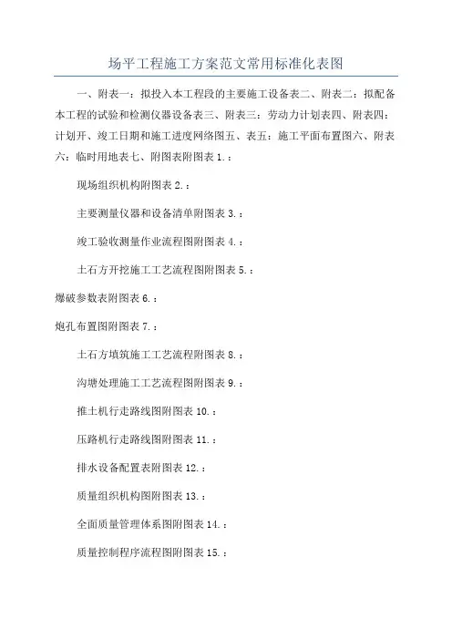 场平工程施工方案范文常用标准化表图