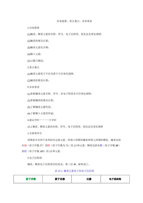 镧系锕系元素-内容要点