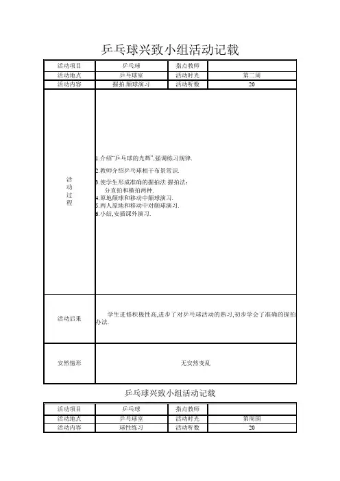 乒乓球兴趣小组活动记录
