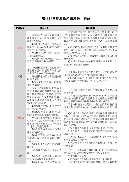 灌注桩常见质量问题及防止措施[详细]