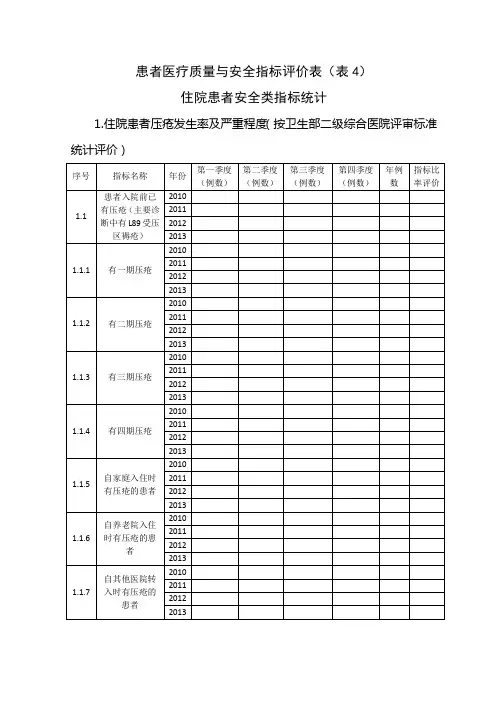患者医疗质量与安全指标评价表(表4)7-1、7-2