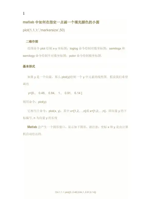 关于matlab的一些画图技巧及希腊字母下标