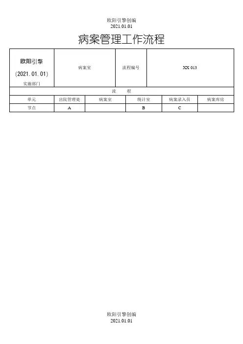 病案管理流程图之欧阳引擎创编