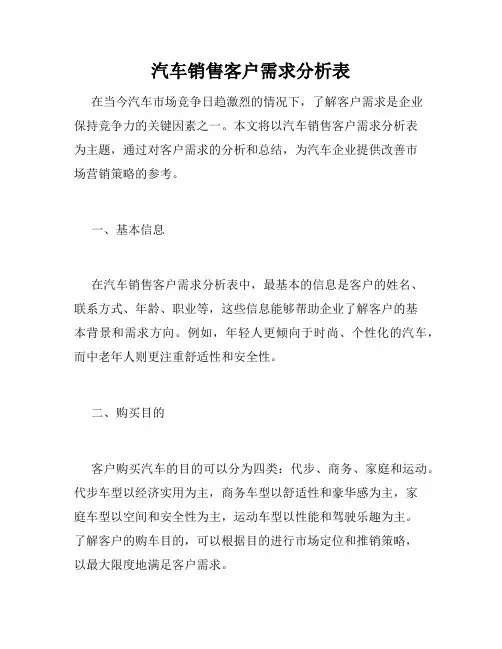 汽车销售客户需求分析表