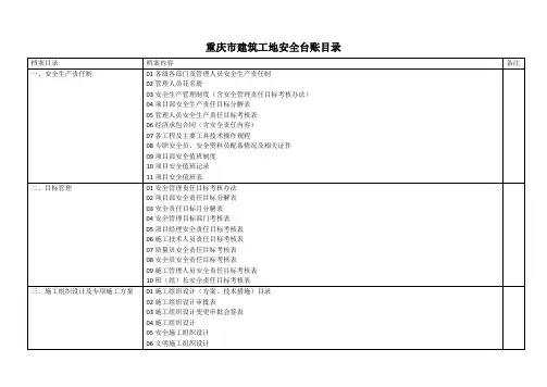 重庆市建筑工地安全台账目录