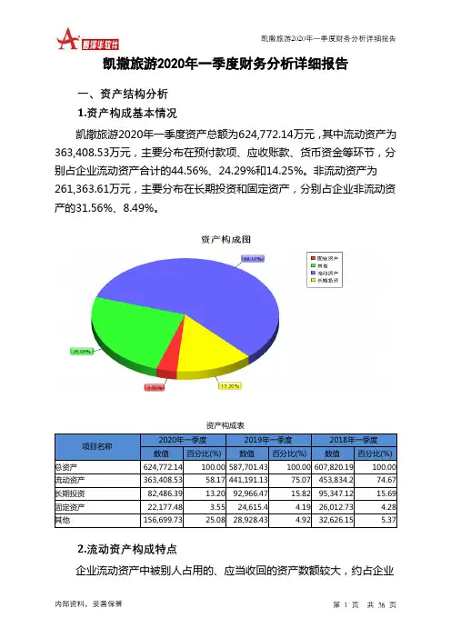 凯撒旅游2020年一季度财务分析详细报告