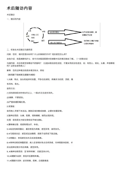术后随访内容