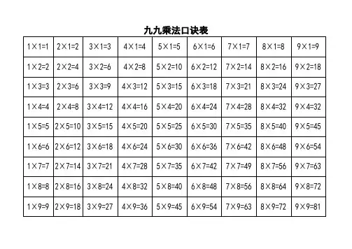 九九乘法口诀表(超清晰打印版)