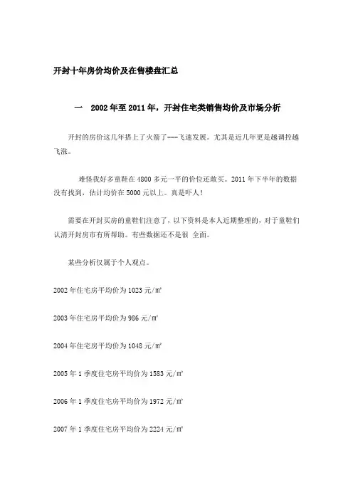 2002年至2011年开封十年房价均价及在售楼盘汇总