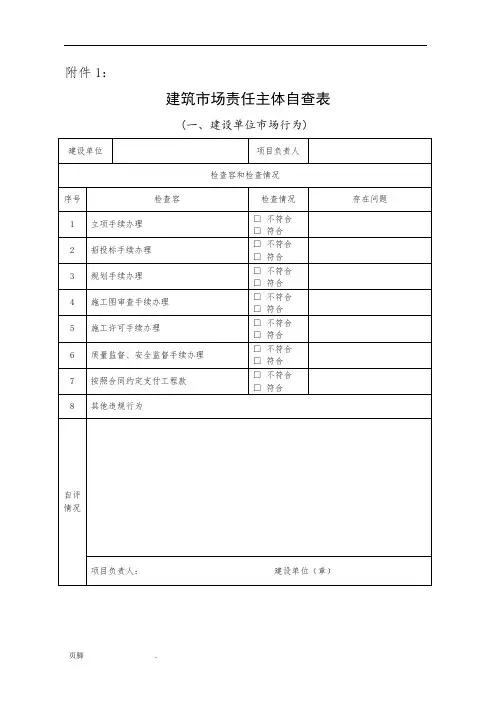 建筑市场综合执法检查表
