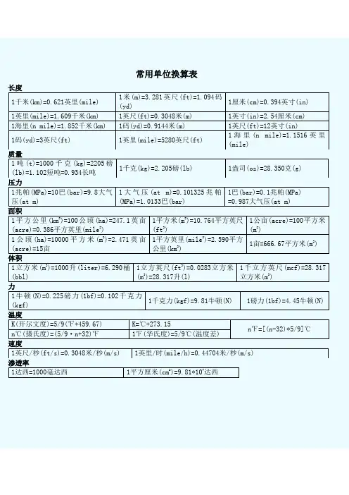 常用单位换算表