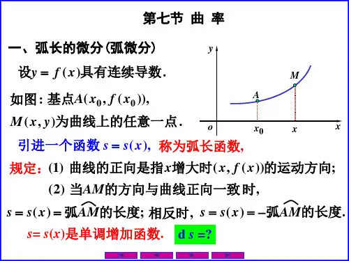 0307曲率.ppt [修复的]