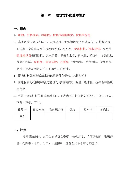 道路建材复习资料(考试用)