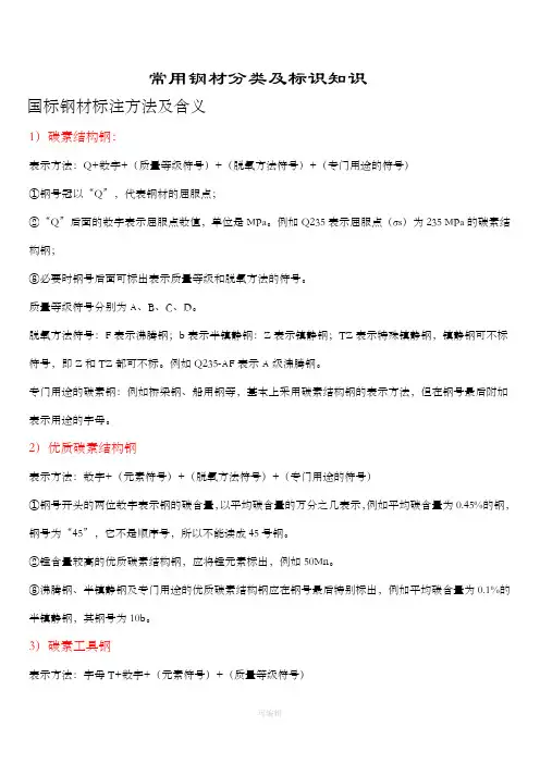 常用钢材分类及标识知识