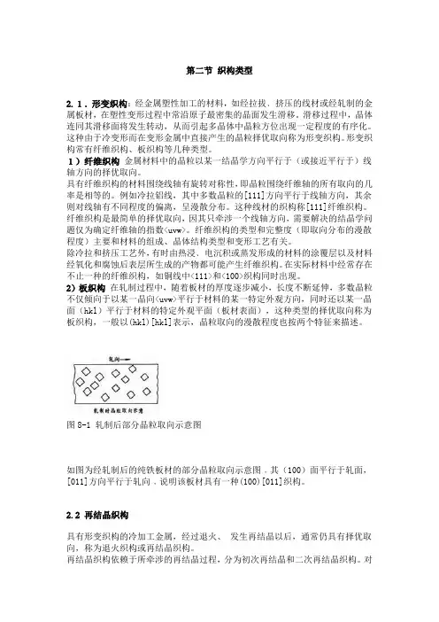 织构的测定