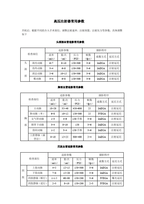 (完整)高压注射器常用参数
