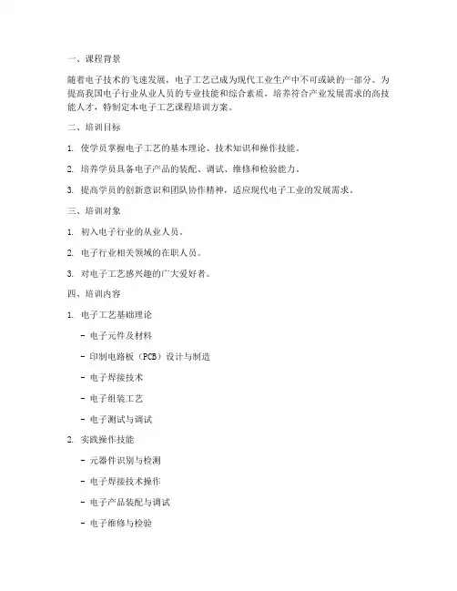 电子工艺课程培训方案模板