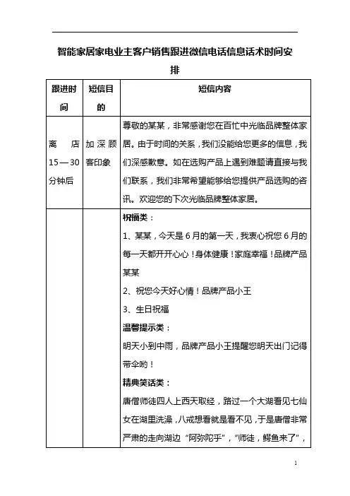 家居业主客户销售跟进微信电话信息话术时间安排
