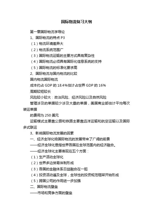 国际物流复习大纲