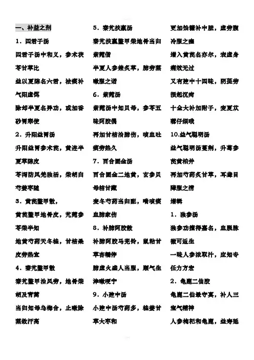 汤头歌诀白话解中医用