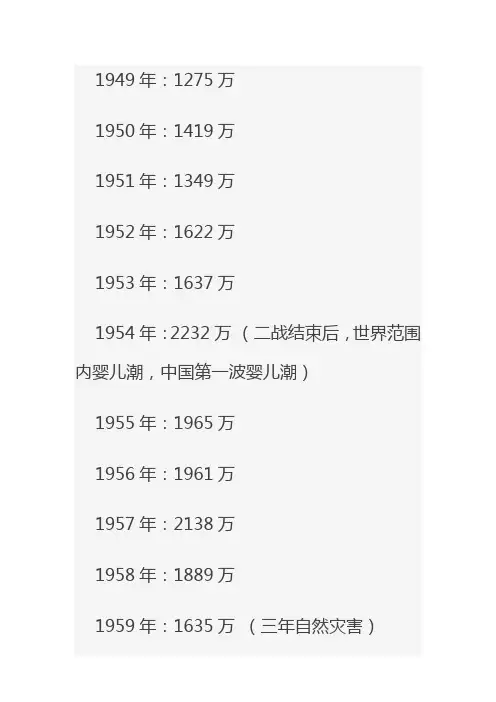 中国每年出生人口