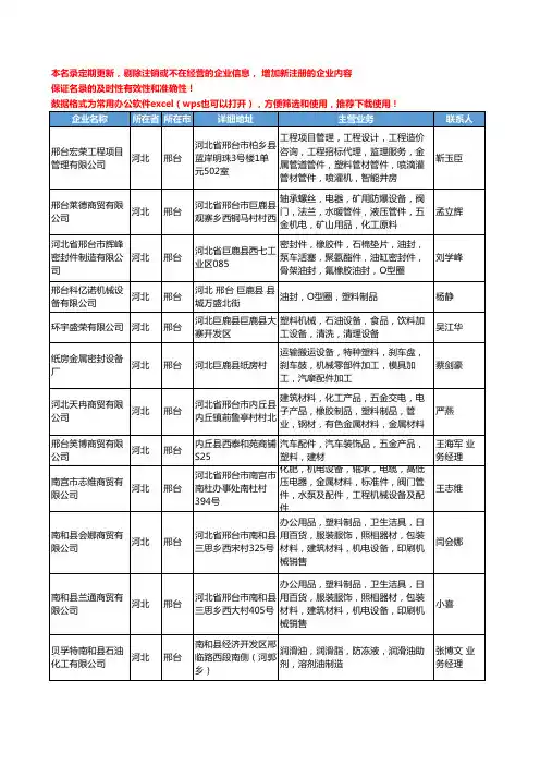 2020新版河北省邢台塑料机械设备工商企业公司名录名单黄页大全52家
