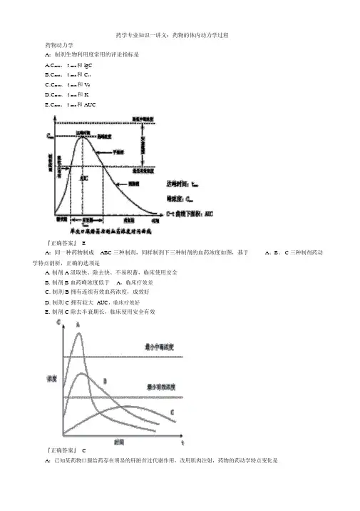 药学专业知识一讲义：药物的体内动力学过程