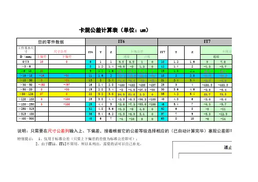 塞规公差计算表