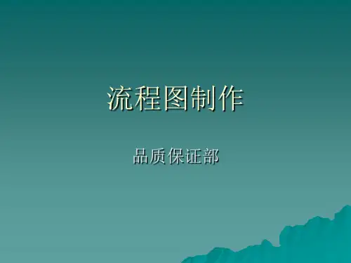 流程图制作说明
