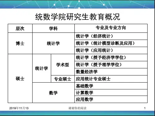 考研经验分享.pptx