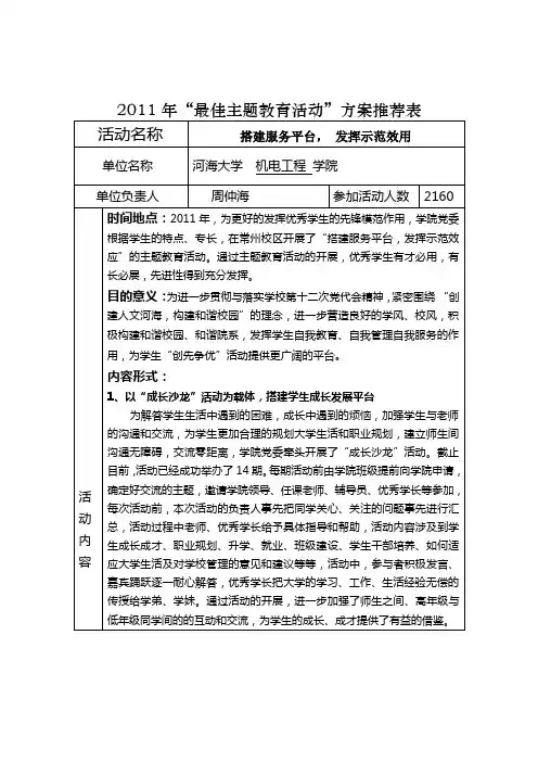 2011年“最佳主题教育活动”方案推荐表