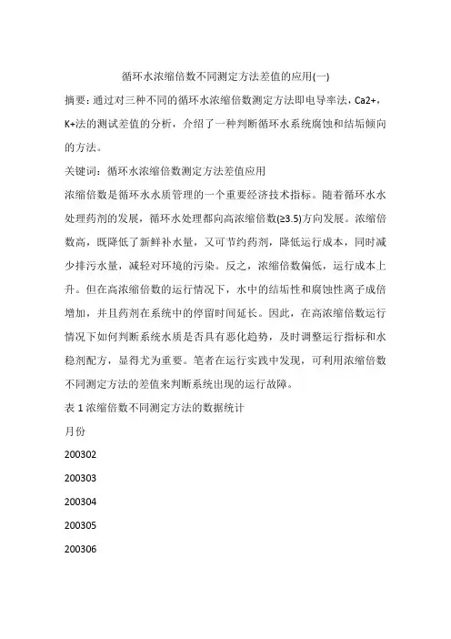 循环水浓缩倍数不同测定方法差值的应用(一)