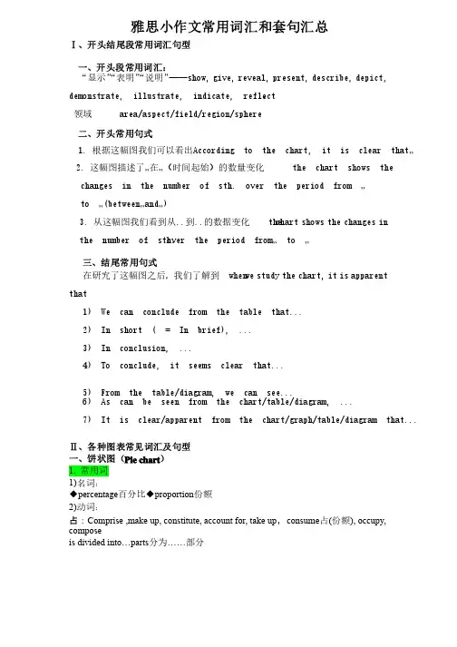 雅思小作文常用词汇和套句汇总