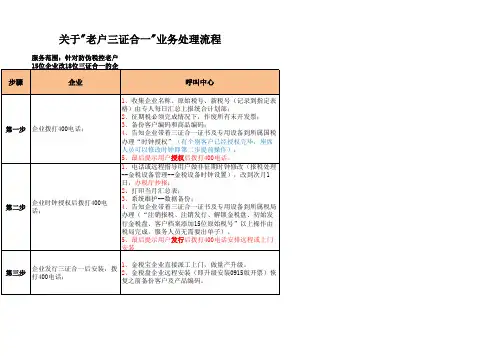 三证合一流程21