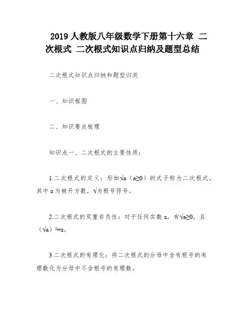 2019人教版八年级数学下册第十六章 二次根式 二次根式知识点归纳及题型总结