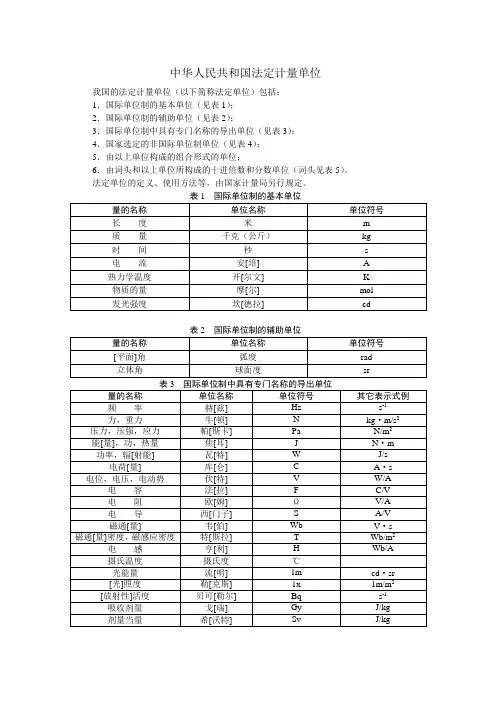 (完整版)中华人民共和国法定计量单位