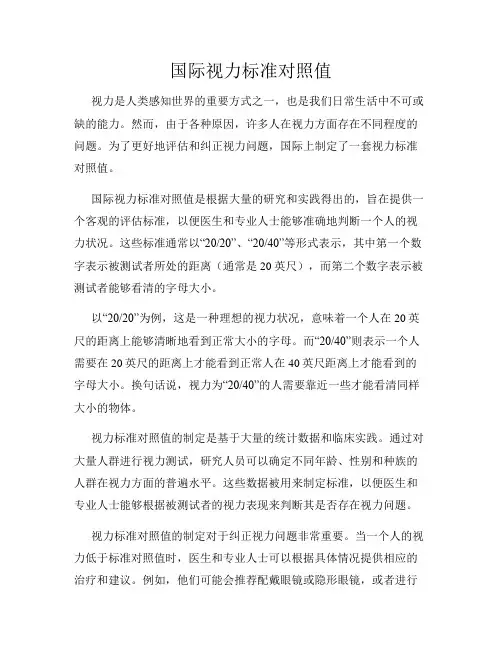 国际视力标准对照值