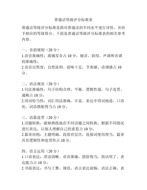 普通话等级评分标准表