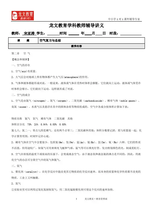 空气复习讲义