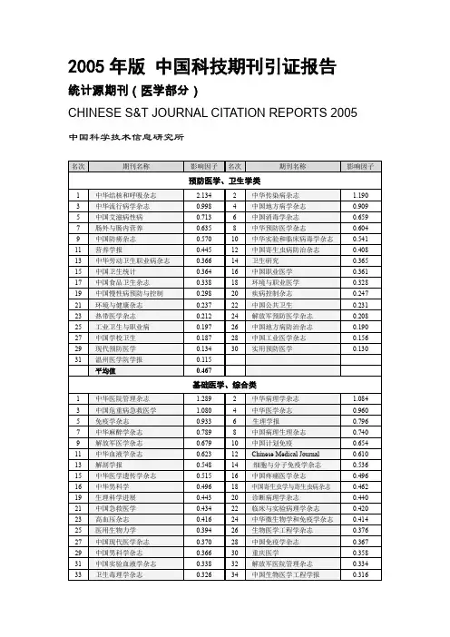 2005年版中国科技期刊引证报告