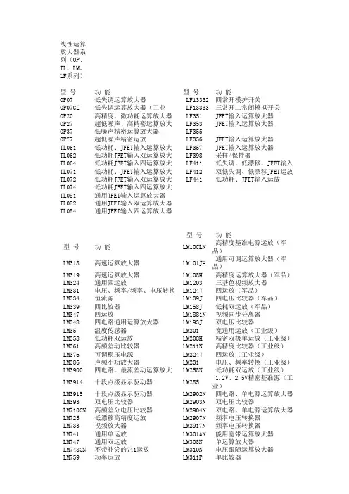 运放大全