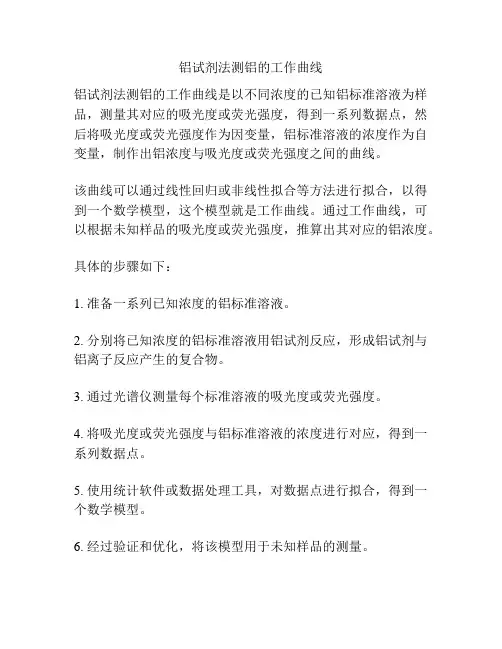 铝试剂法测铝的工作曲线