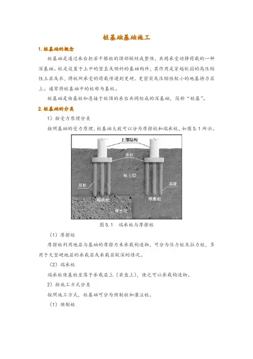 桩基础基础施工