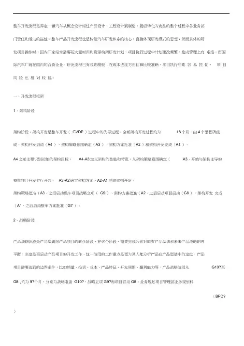 GVDP详细解读