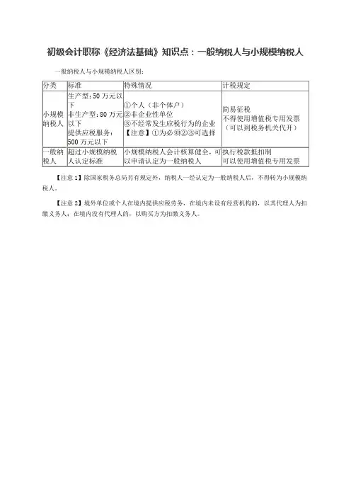 初级会计职称《经济法基础》知识点：一般纳税人与小规模纳税人