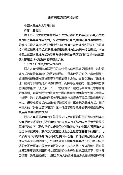 中西方思维方式差异比较