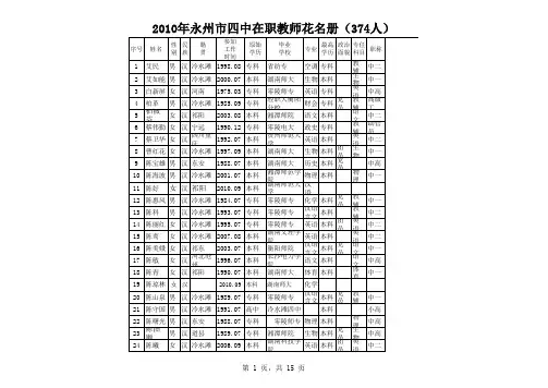 2010年永州市四中在职教师花名册(374人)`2010年永州市四中