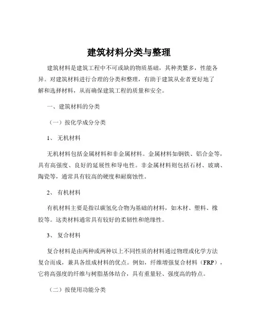 建筑材料分类与整理