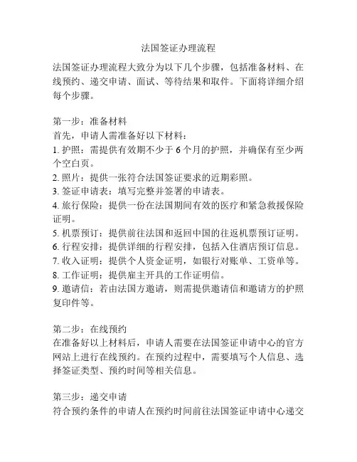 法国签证办理流程