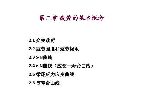 第二章 疲劳的基本概念